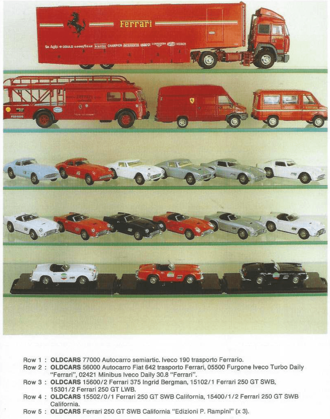 Nel 1991 la Old Cars realizza una serie di Ferrari per la Idea3 di Torino.