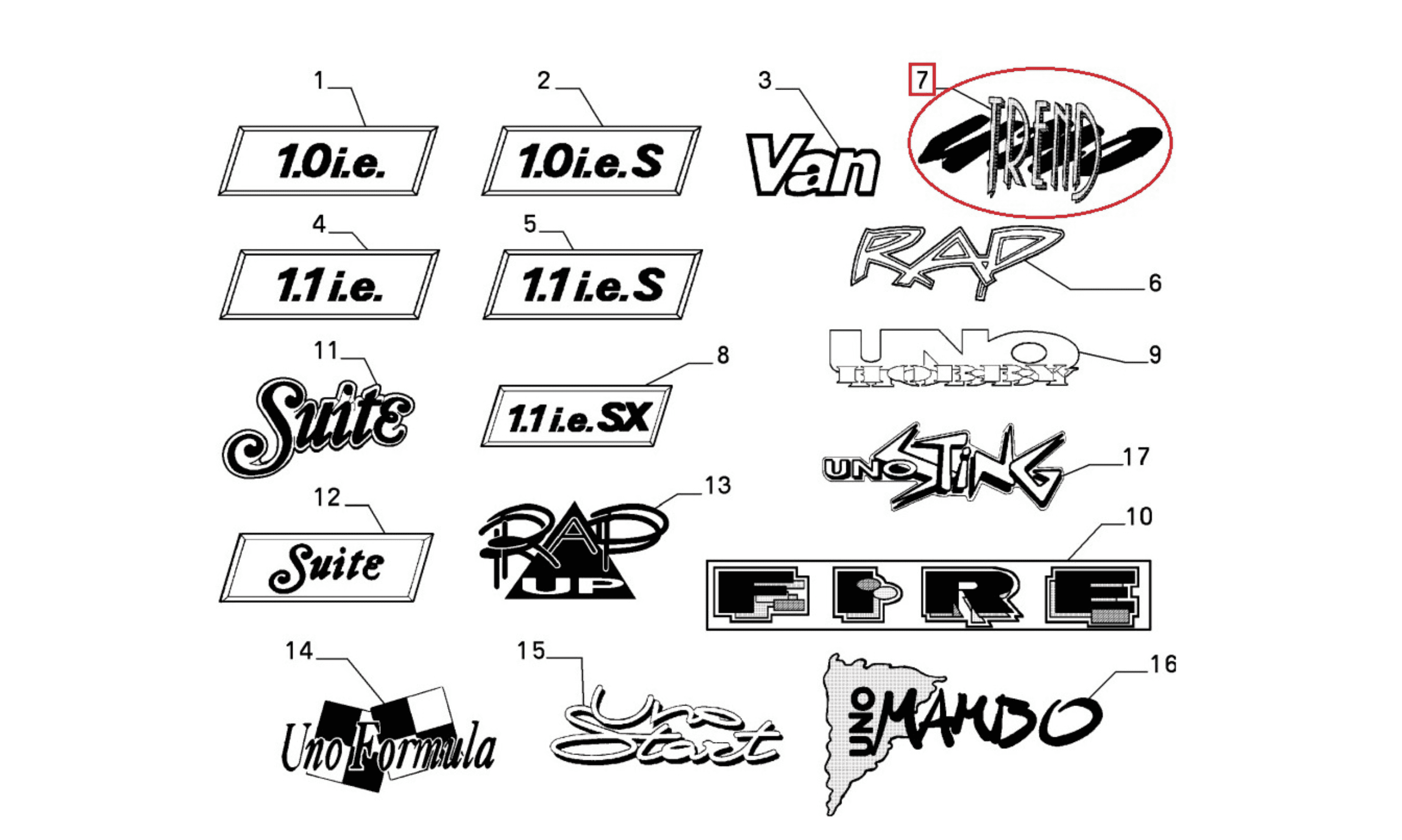 Alcuni degli sticker specifici degli allestimenti della Uno seconda serie.
